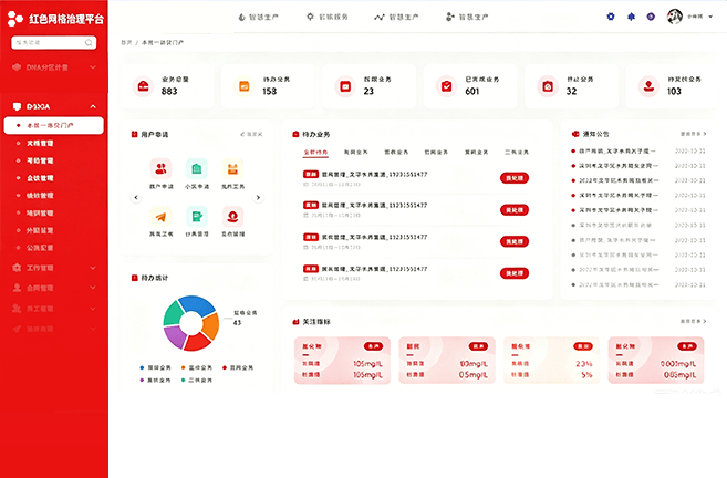 天津滨海新区区委组织部
