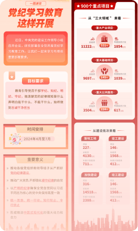 党建公众号视觉优化示例